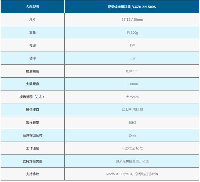 视觉焊缝跟踪器 视觉焊缝跟踪器